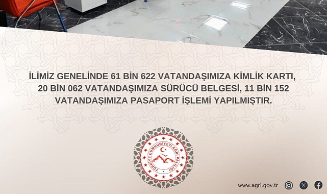 AĞRI VALİLİĞİ 2024 YILI SONU NÜFUS HİZMETLERİNE AİT VERİLERİ PAYLAŞTI