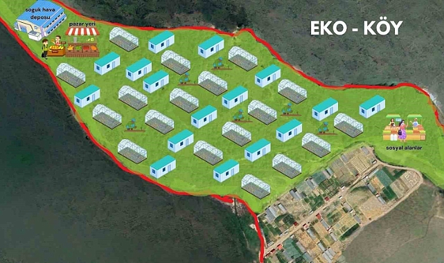 Bayburt’ta Eko-Köy projesinin ikinci etabı hayata geçiriliyor