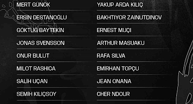 Beşiktaş’ın Sivasspor maçı kamp kadrosu açıklandı