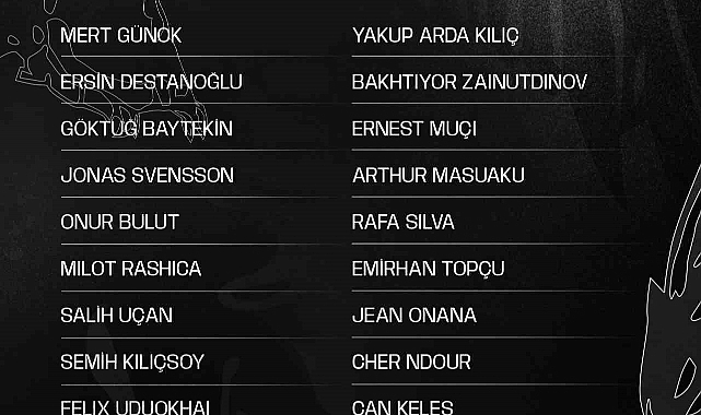 Beşiktaş’ın Sivasspor maçı kamp kadrosu açıklandı