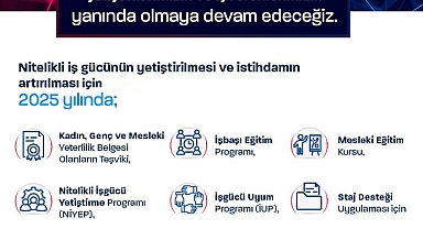 İŞKUR’a istihdamı arttırma projeleri için 150 milyar liralık kaynak ayrıldı