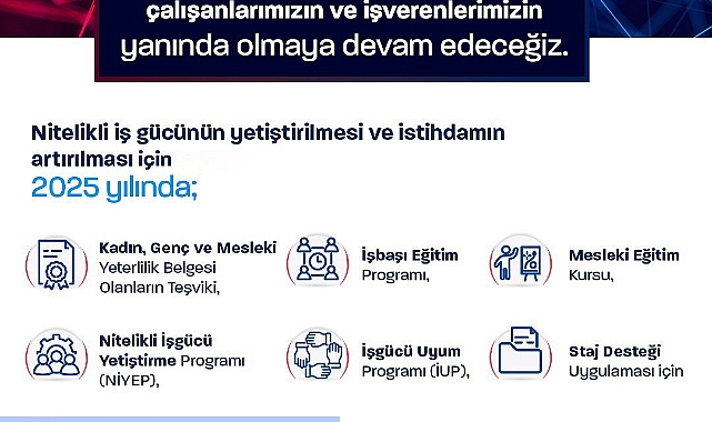 İŞKUR’a istihdamı arttırma projeleri için 150 milyar liralık kaynak ayrıldı