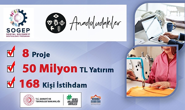 KUDAKA'dan bölgeye 50 milyon TL yatırım