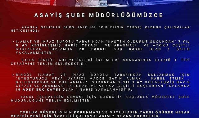 Polis kesinleşmiş hapis cezası bulunan 2 kişi yakalandı