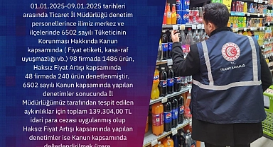 Ticaret İl Müdürlüğü denetimleri sürüyor