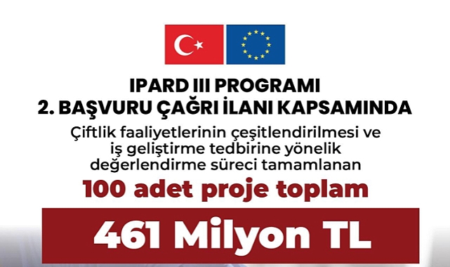 Bakan Yumaklı'dan Müjde:461 milyon lira hibe desteği