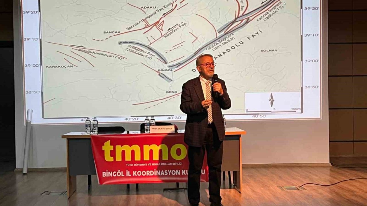 Prof. Dr. Naci Görür: ’’Yedisu fayı için 250 yıllık periyot dolmuştur, eli kulağında’’