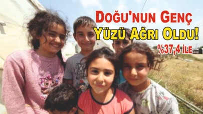 Doğu'nun Genç Yüzü Ağrı Oldu!