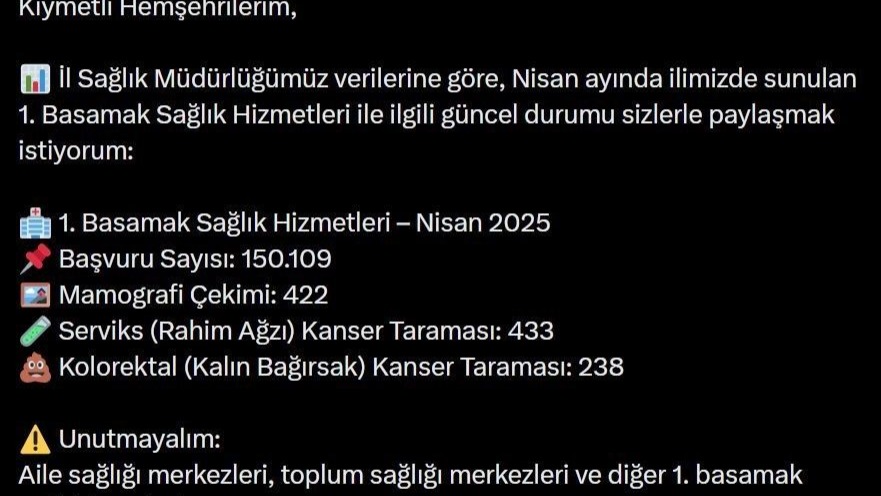 İl Sağlık Müdürlüğü bin kişinin kanser taramasını yapıtı