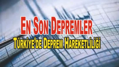 En Son Depremler 28 Mayıs 2025 Türkiye’de Deprem Hareketliliği