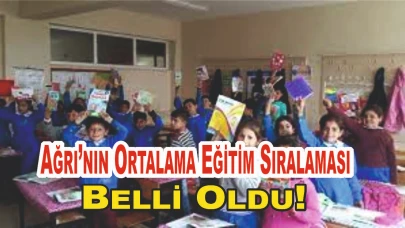 TÜİK 2024 Ulusal Eğitim İstatistikleri Açıklandı: Ağrının Ortalama Eğitim Sıralaması Belli Oldu!