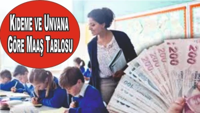 2025 Temmuz Öğretmen Maaş Zammı: Kıdeme ve Unvana Göre Tahmini Maaş Tablosu