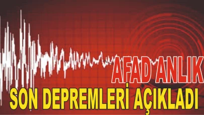AFAD ANLIK SON DEPREMLERİ AÇIKLADI
