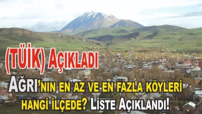 (TÜİK) Açıkladı Ağrı’nın en az ve en fazla köyleri hangi ilçede? İşte listesi
