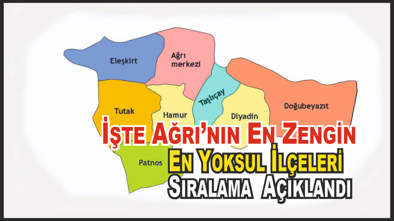 Ağrı’nın En Zengin ve En Fakir İlçeleri Belli Oldu