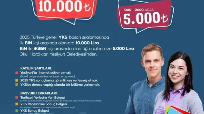 YKS’de ilk 2 bine giren öğrencilere Yeşilyurt’tan nakdi ödül