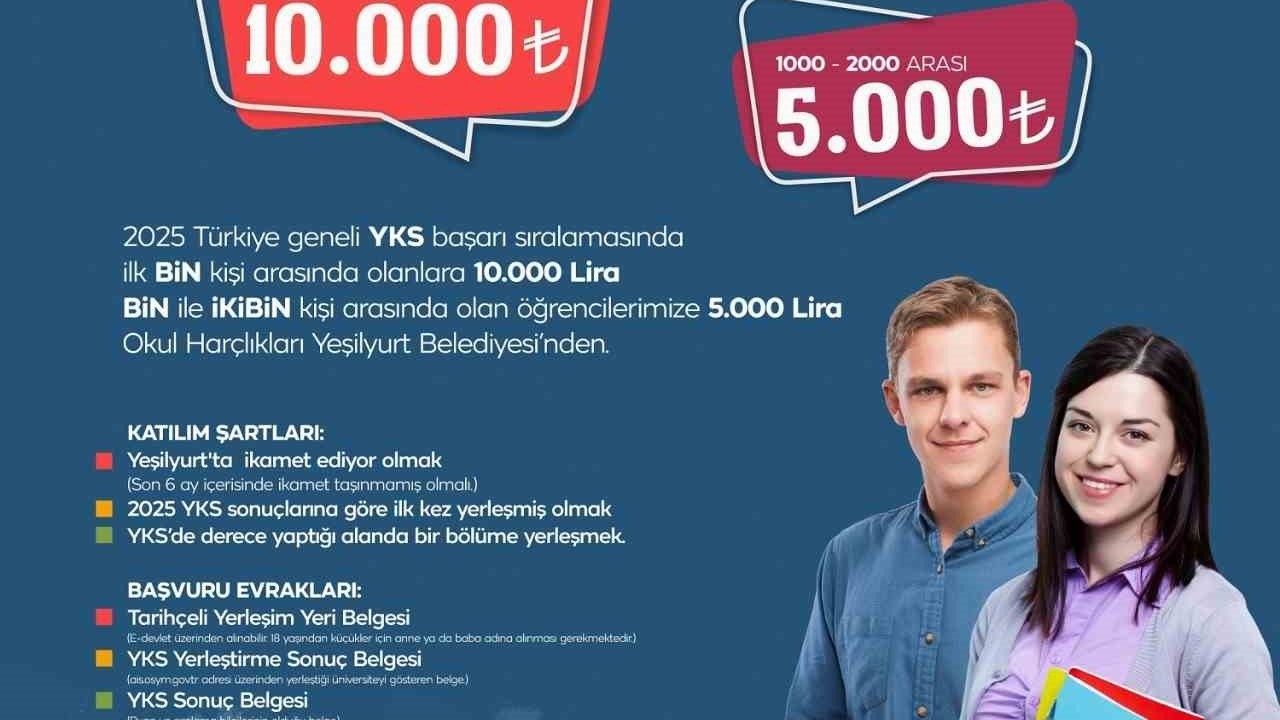 YKS’de ilk 2 bine giren öğrencilere Yeşilyurt’tan nakdi ödül