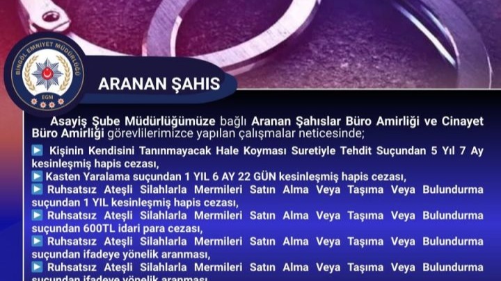 Polis kesinleşmiş hapis cezası bulunan şüpheliyi yakaladı