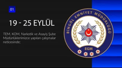 Emniyet yetkilileri 50 şüpheliyi yakaladı