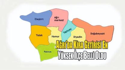 Ağrı’da Kira Getirisi En Yüksek İlçeler Açıklandı: Zirve Patnos’un