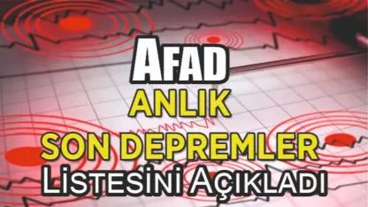 Az Önce Deprem Oldu? AFAD Son Depremler Listesini Açıkladı