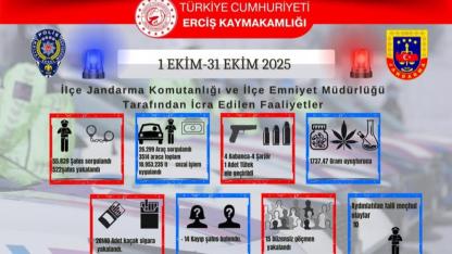 Erciş’te Ekim Ayı Güvenlik Raporu Açıklandı