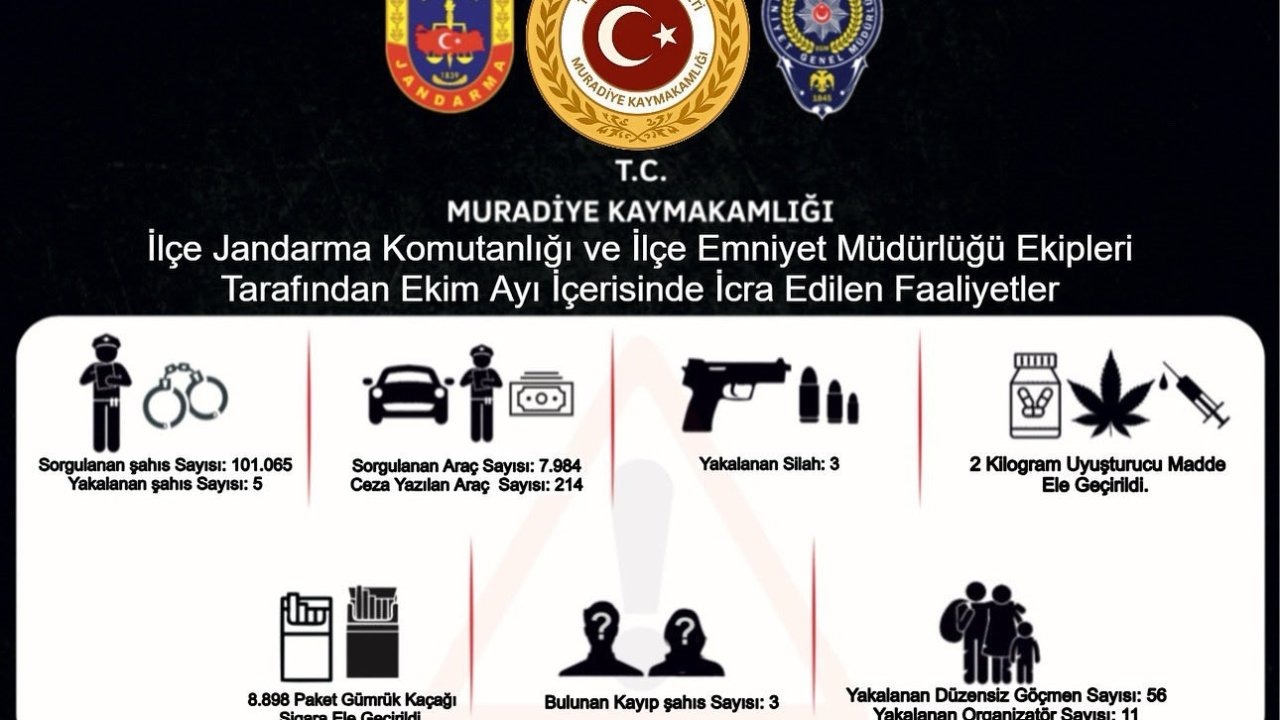 Muradiye’de 2 kilogram uyuşturucu ve 56 düzensiz göçmen yakalandı