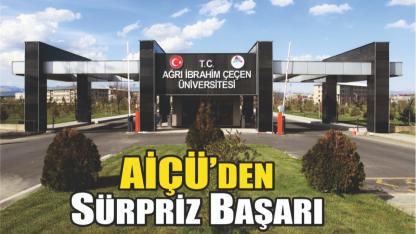 AİÇÜ, Dünyanın En Yeşil Kampüsleri Arasında İlk 500’e Girdi