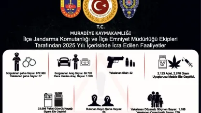 Van Muradiye’de suç ve suçlulara geçit yok