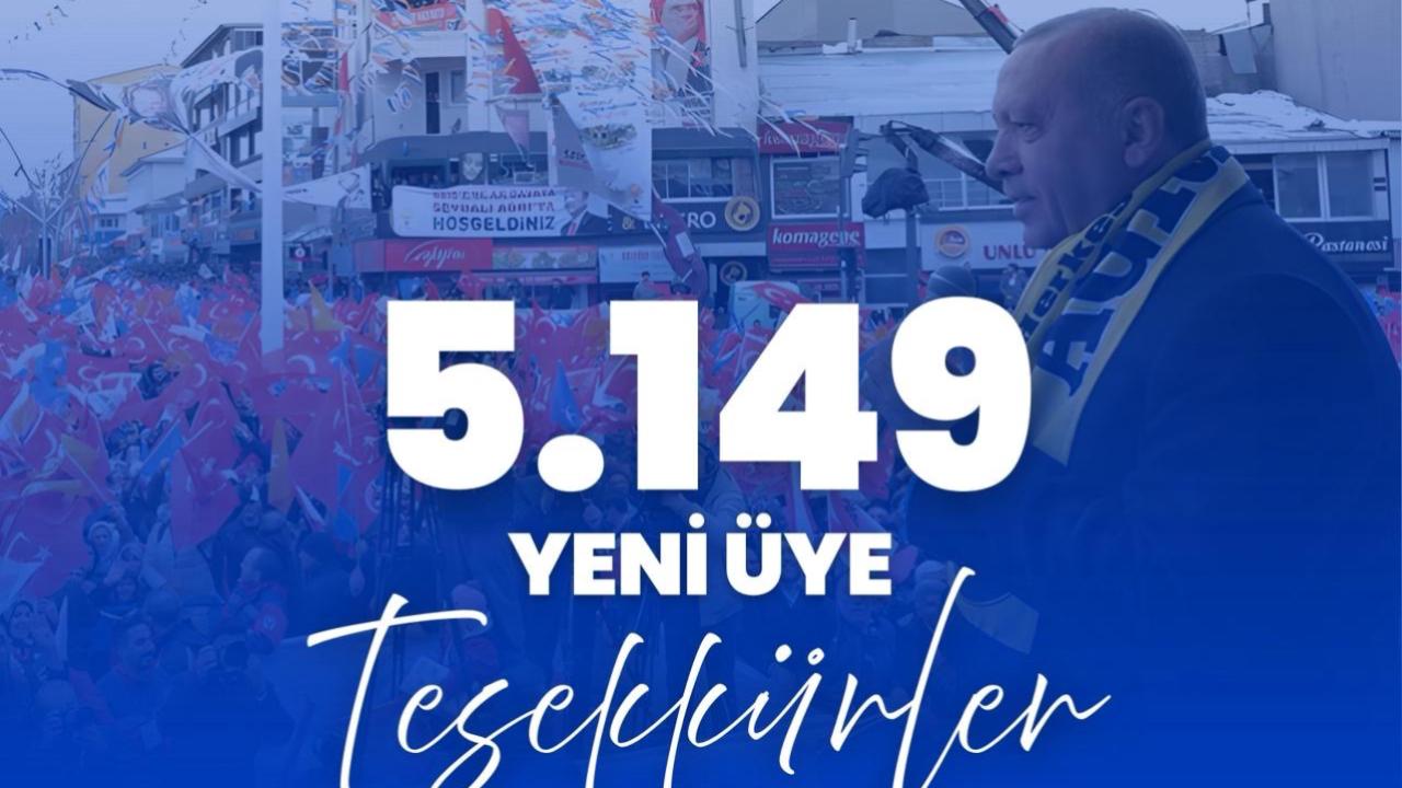 Ağrı’da Ak Parti’ye 5.149 Yeni Üye