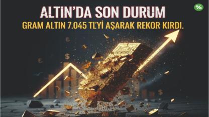 Altın’da Son Durum