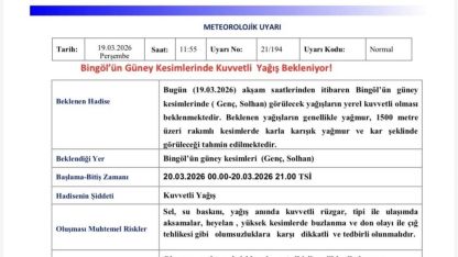 Meteorolojiden  Bingöl için kuvvetli yağış uyarısı
