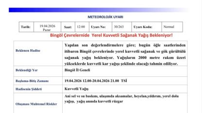 Meteorolojiden Bingöl için yağış uyarısı