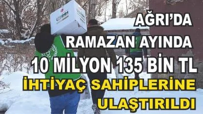 Ağrı İHH Ramazan Ayında 10 Bin Kişiye Ulaştı
