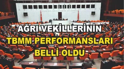 Ağrı Milletvekillerinin TBMM'deki Performansları Açıklandı
