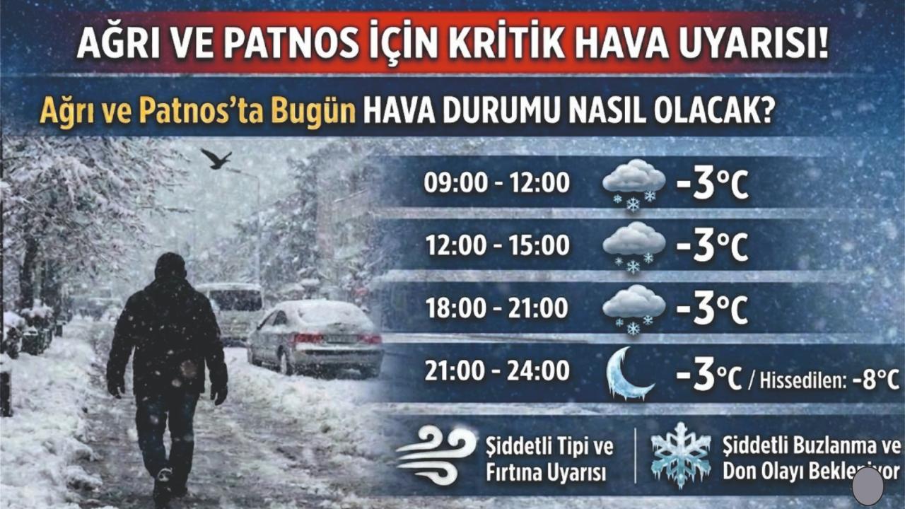 Ağrı ve Patnos İçin Kritik Hava Uyarısı
