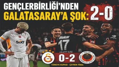 Gençlerbirliği’nden Galatasaray’a Şok: 2-0