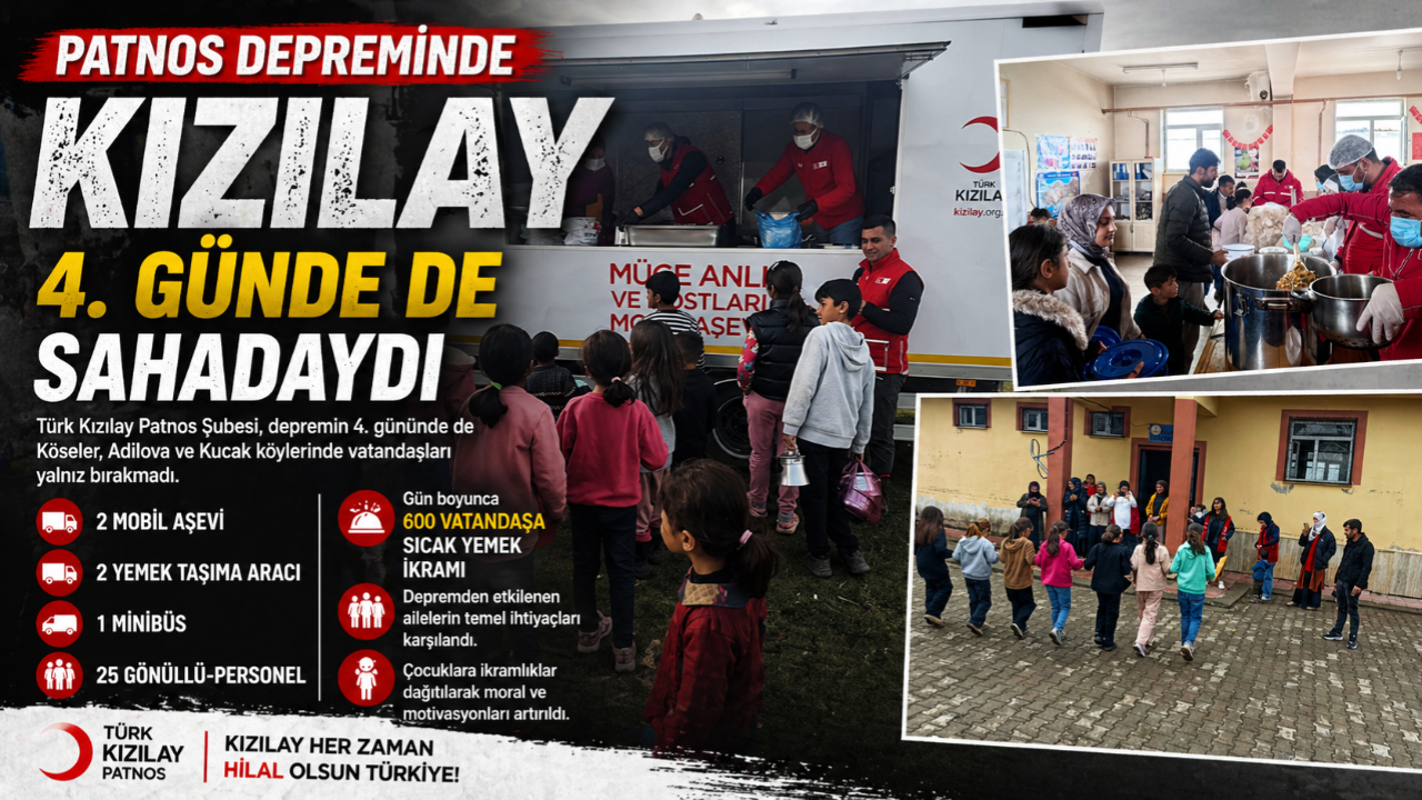 Kızılay Depremin 4. Gününde de Sahadaydı