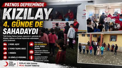 Kızılay Depremin 4. Gününde de Sahadaydı