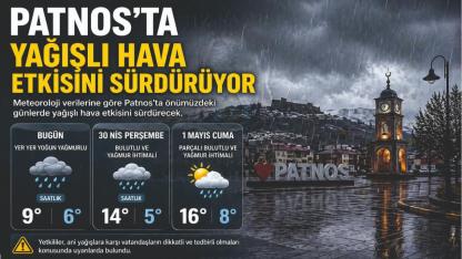 Patnos’ta Yağışlı Hava Etkisini Sürdürecek