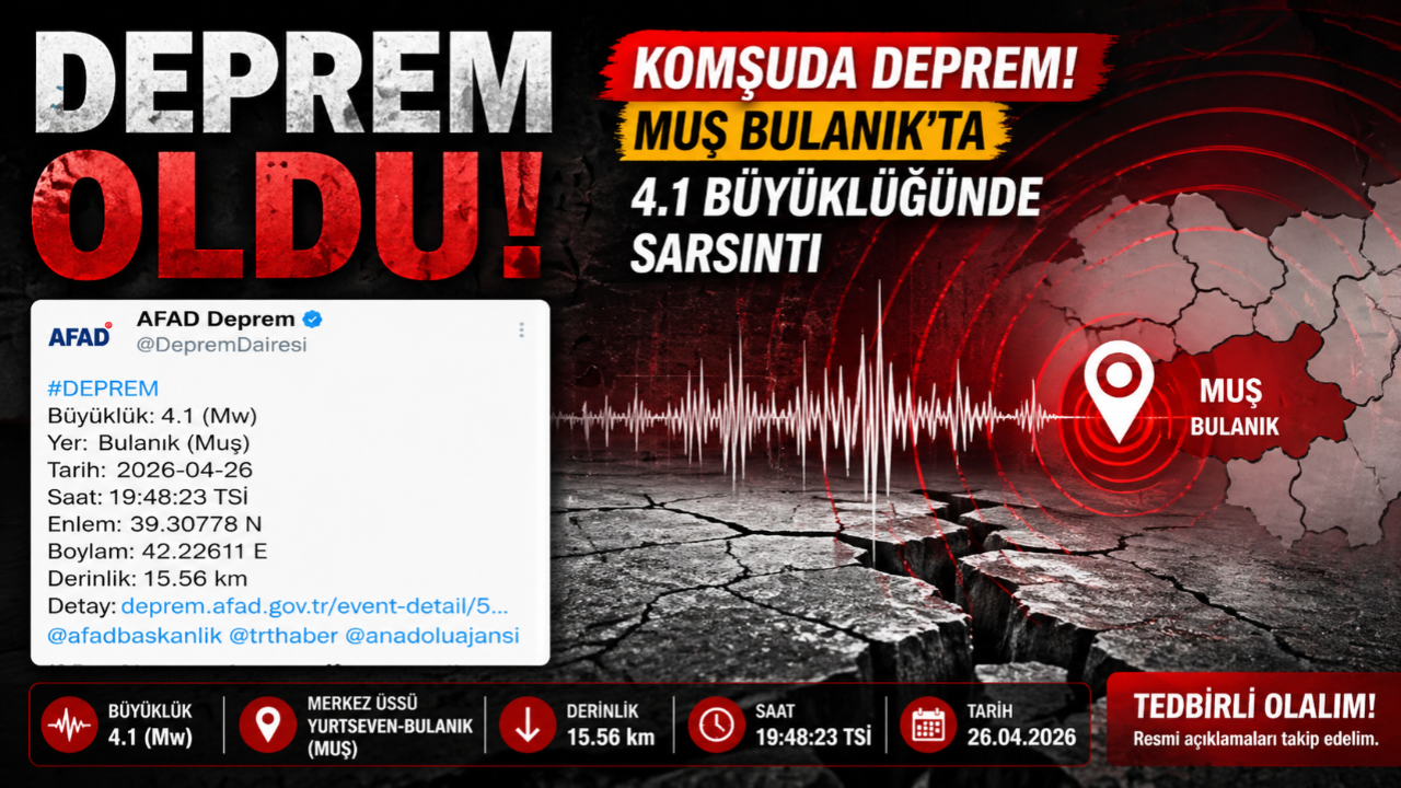 Patnos'un  Komşu İlçesinde Deprem