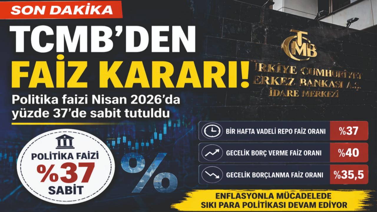 TCMB Nisan 2026 Faiz Kararı: Politika Faizi Yüzde 37’de Sabit Kaldı