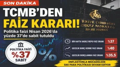 TCMB Nisan 2026 Faiz Kararı: Politika Faizi Yüzde 37’de Sabit Kaldı