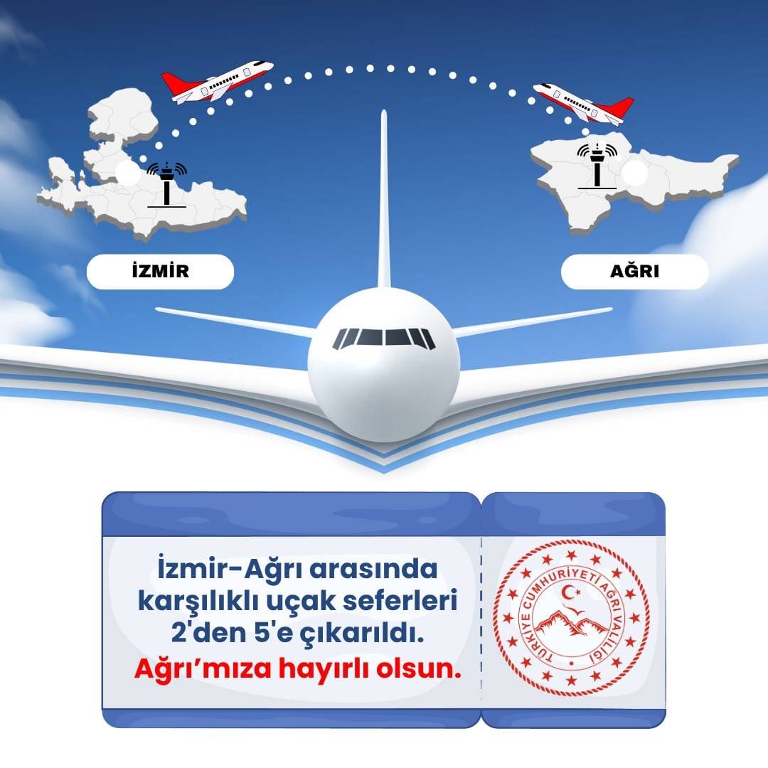 Ağrı–İzmir uçuş sayısı artırıldı