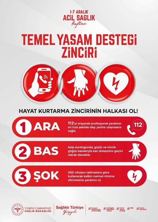 Ağrı’da Acil Durumda Hayat Kurtaran 3 Adım