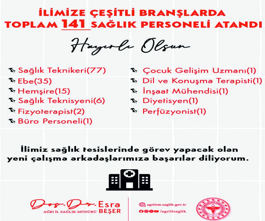 Ağrı' Patnos ve Diğer İlçelere 141 Yeni Sağlık Personeli Atandı