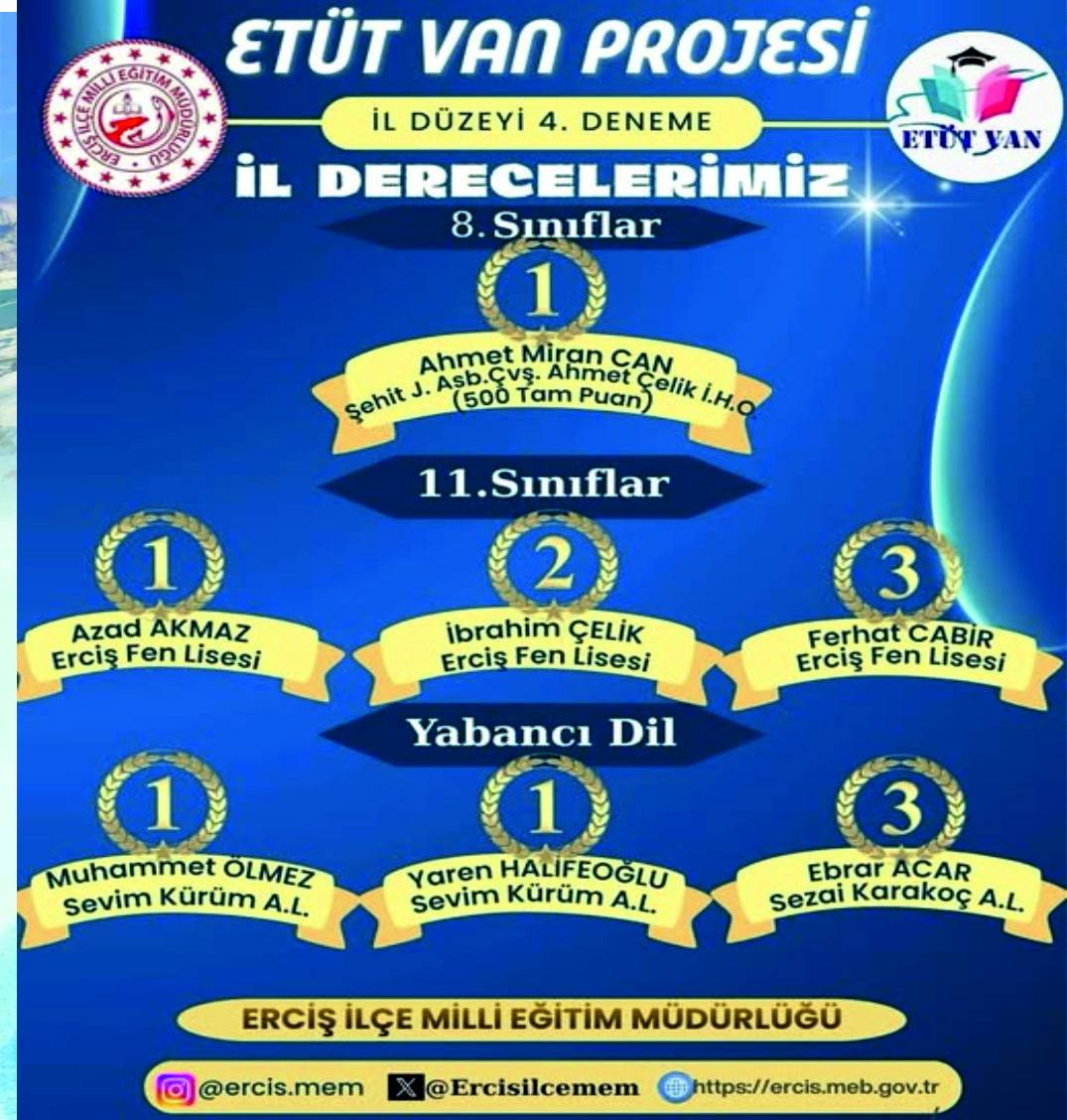 Erciş'te Etüt Van Projesi İl Düzeyi Deneme Sınavı Dereceleri Belli Oldu