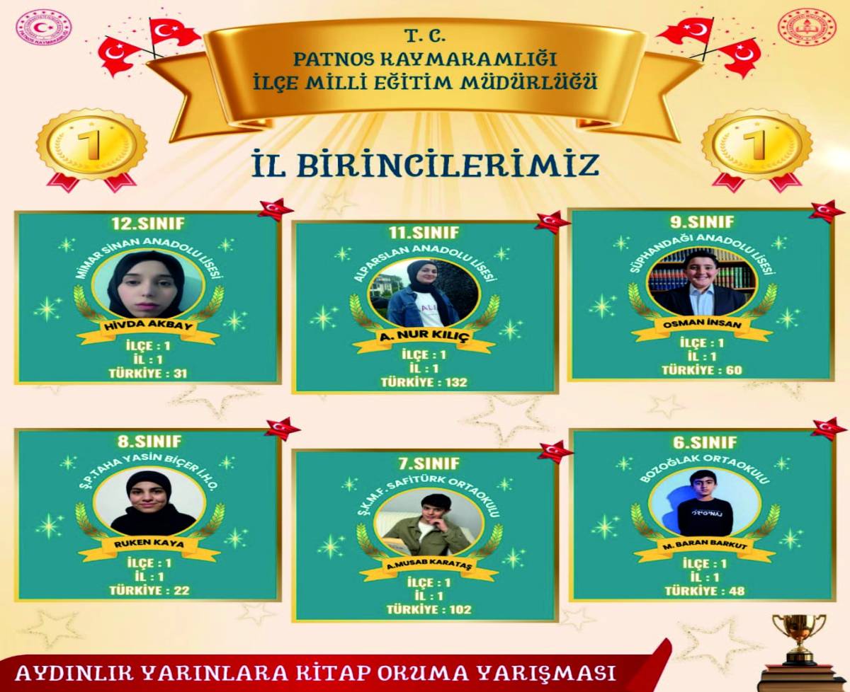 Patnoslu Öğrenciler, Kitap Yarışmasında İl Birincisi Oldu