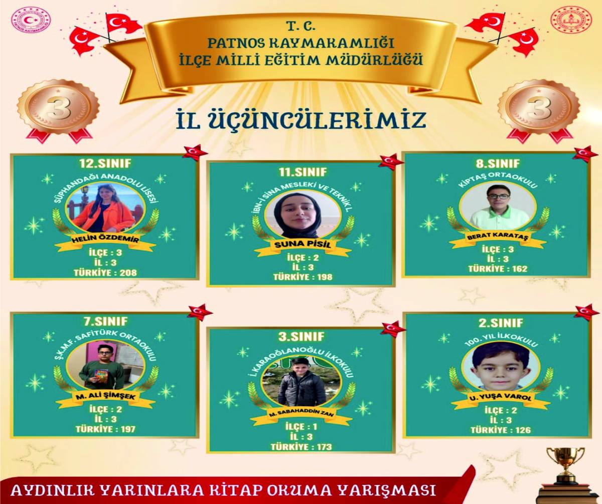 Patnoslu Öğrenciler, Kitap Yarışmasında İl Birincisi Oldu