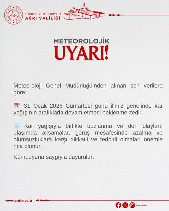 Ağrı Valiliğinden Meteorolojik Uyarı